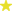 Design - Nota 3
