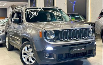 Jeep Renegade 1.8 16V Sport - Foto #1