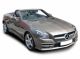 Birelli Classe SLK