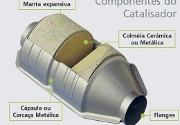 Como funcionam os Catalisadores