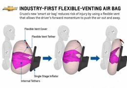 GM apresenta novo sistema de airbags