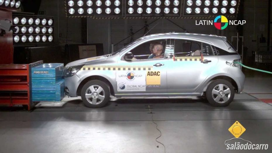 Latin NCap divulga novo testes de segurança