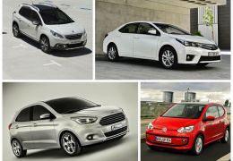 Perspectivas automotivas para 2014
