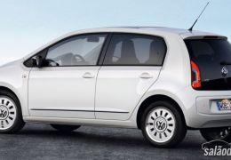 Carros mais econômicos do Brasil