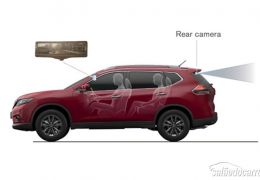 Como funciona o retrovisor inteligente de LCD da Nissan?