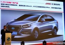 JAC iEV5 é a nova aposta da JAC Motors na China