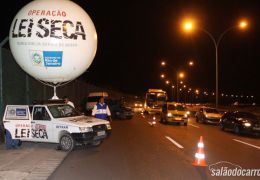 Lei Seca no Brasil e no Mundo
