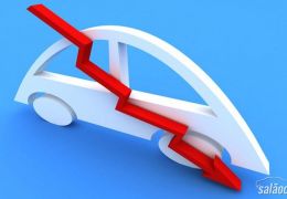Como funciona o IPI de carros?