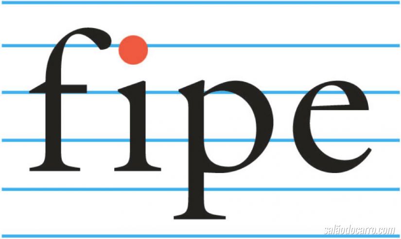 Importância da Tabela de preços FIPE