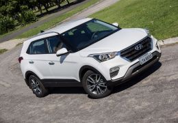 Teste do Hyundai Creta Prestige