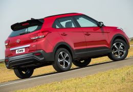 Hyundai Creta ganha versão Sport em novembro