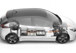 Toshiba revela nova tecnologia de bateria para carros elétricos