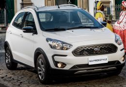 Ford Ka é o carro novo que mais desvalorizou entre os mais vendidos de 2020