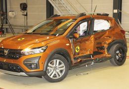 Novo Sandero 2022 recebe 2 estrelas em teste de colisão na Europa