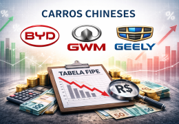 Carros chineses valem na revenda? O que a Tabela Fipe revela sobre BYD, GWM e outras marcas