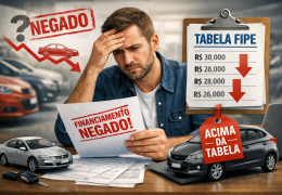 Financiamento negado? Entenda como a Tabela Fipe pode ser o motivo e o que fazer