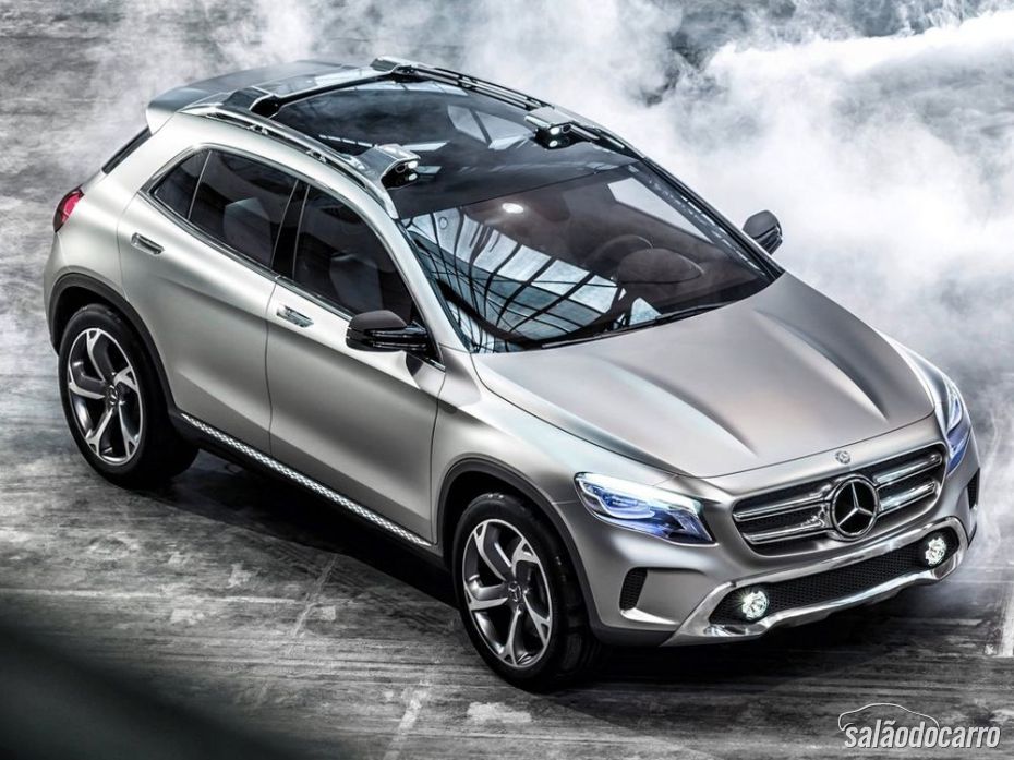 GLA