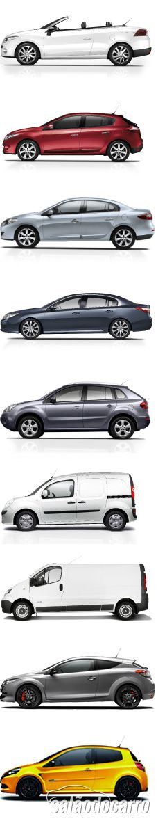 Como definir corretamente as carrocerias