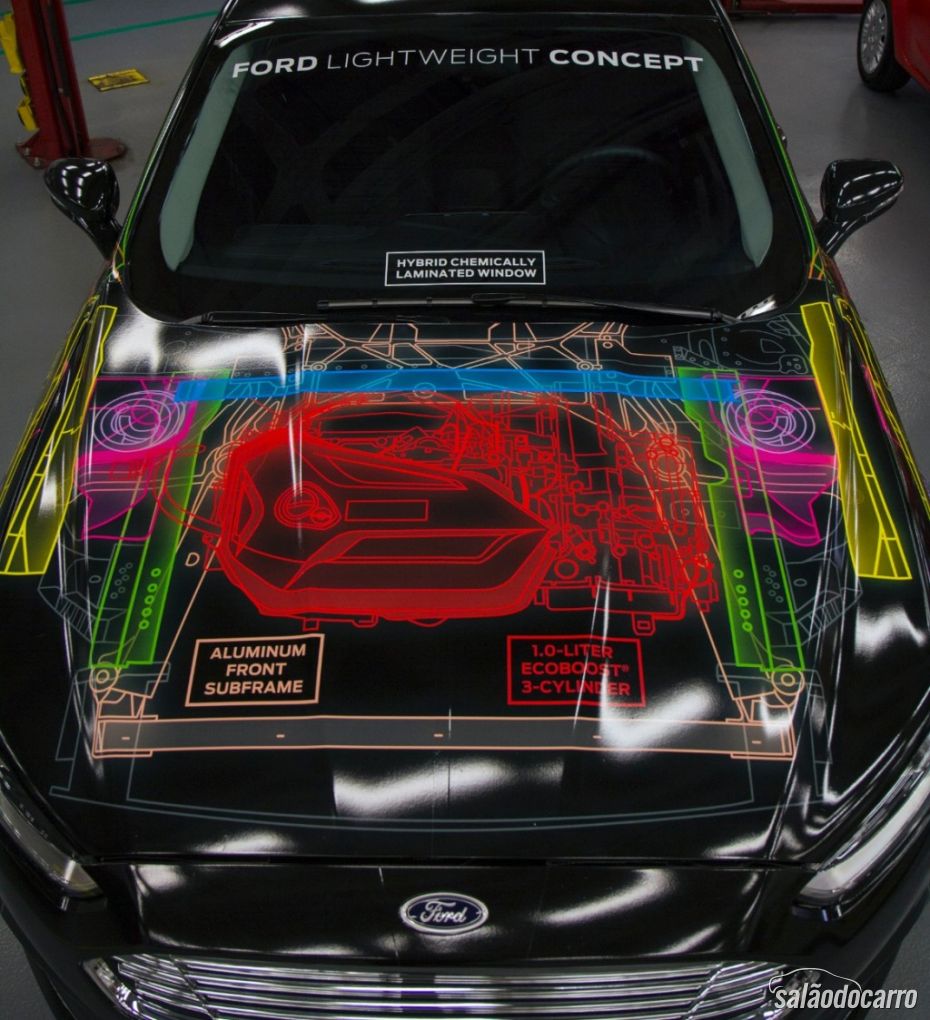 Fusion Lightweight Concept