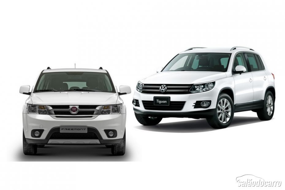 Volkswagen x Fiat – Entenda os rumores!