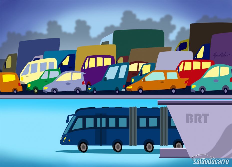 Ilustração Sistema BRT Ônibus