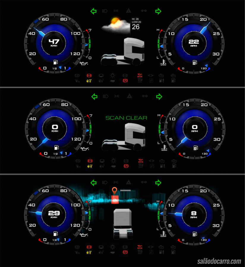 Delphi CV Reconfigurable cluster