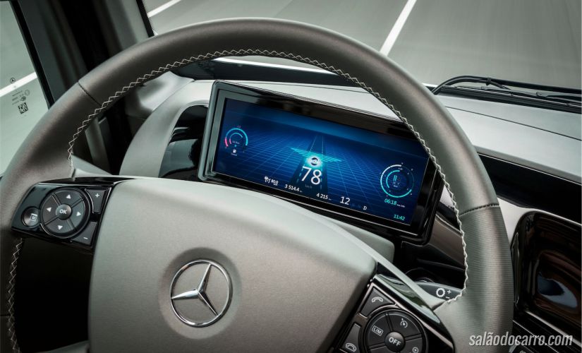 Mercedes-Benz Future Truck 2025