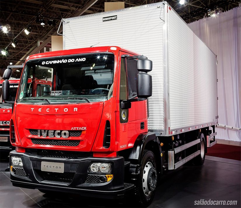 Iveco Tector