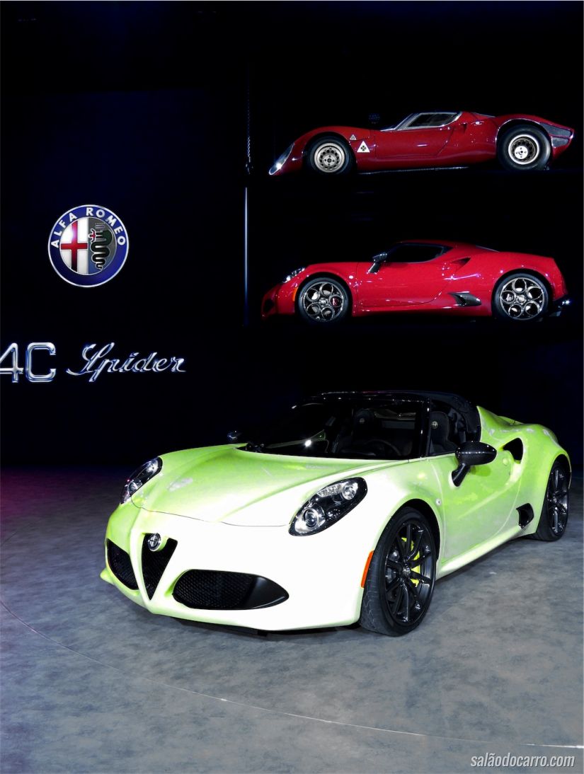 Alfa Romeo 4C Spider
