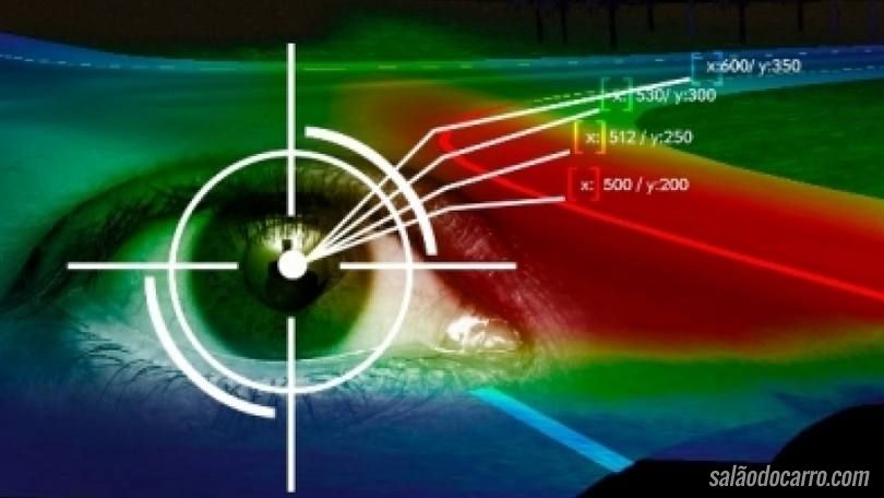 GM lança um sistema de faróis que acompanha os olhos do motorista