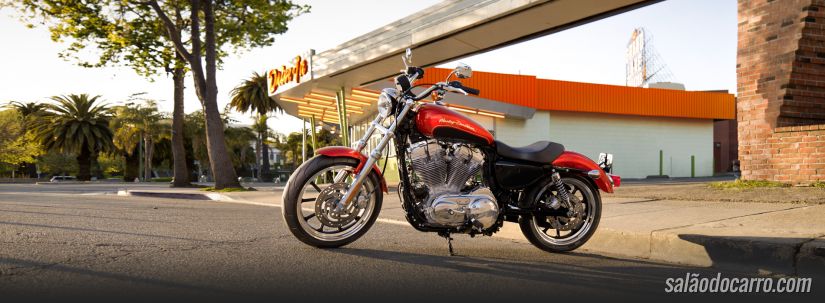 Relação das motos com ABS no Brasil
