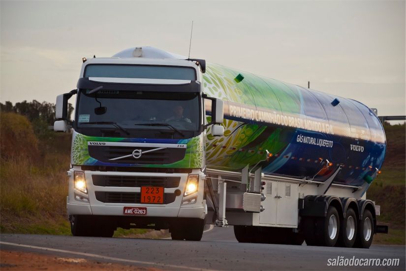 Volvo FM