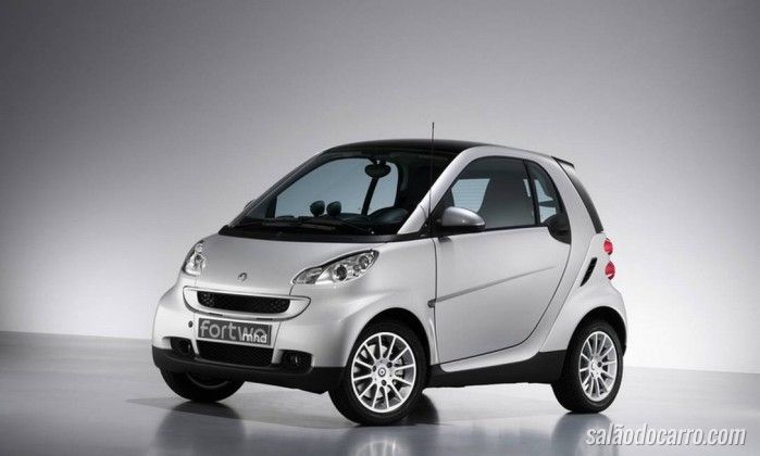 Smart convoca 195 unidades do Fortwo para recall
