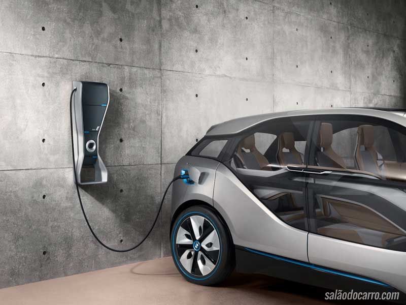 BMW i Wallbox