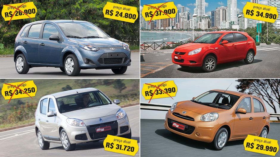 Preços de carros