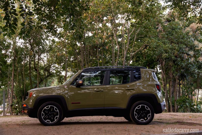 Jeep Renegade Trailhawk