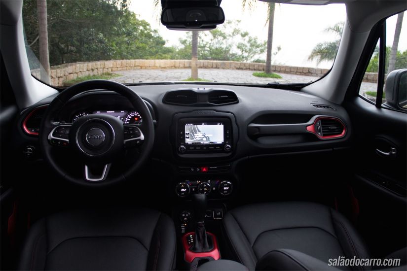 Jeep Renegade Trailhawk