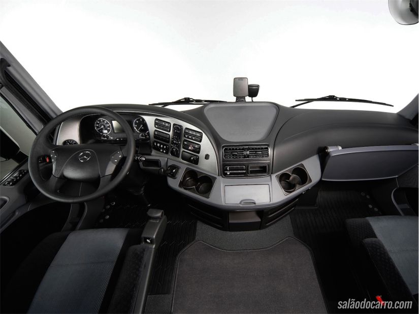 Mercedes-Benz Actros Megaespace Plus