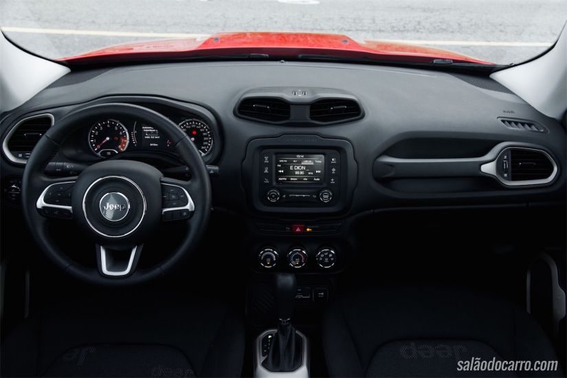 Jeep Renegade Sport 1.8 Flex
