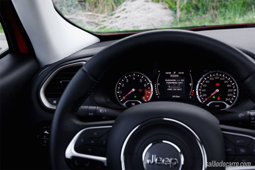 Jeep Renegade Sport 1.8 Flex