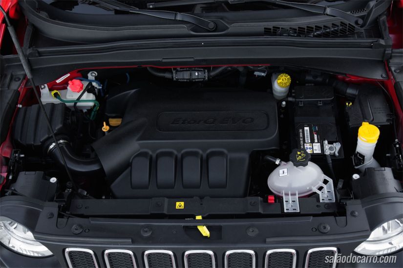 Jeep Renegade Sport 1.8 Flex