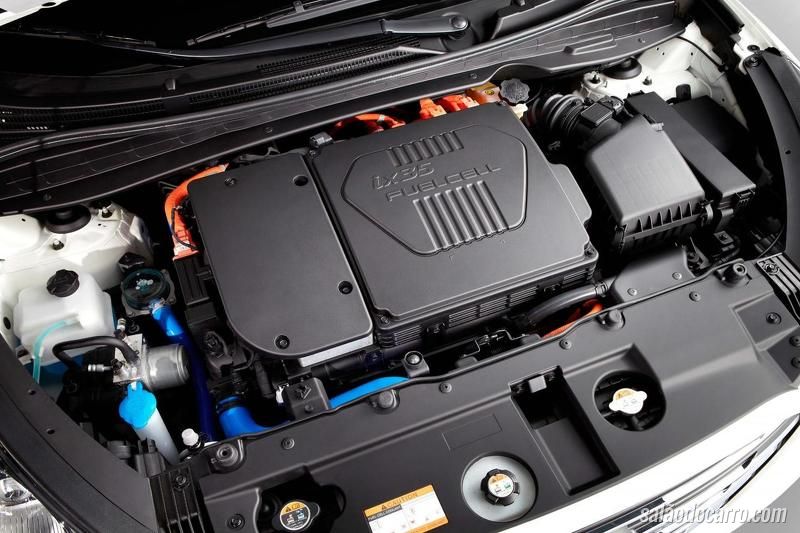 Hyundai ix35 Fuel Cell