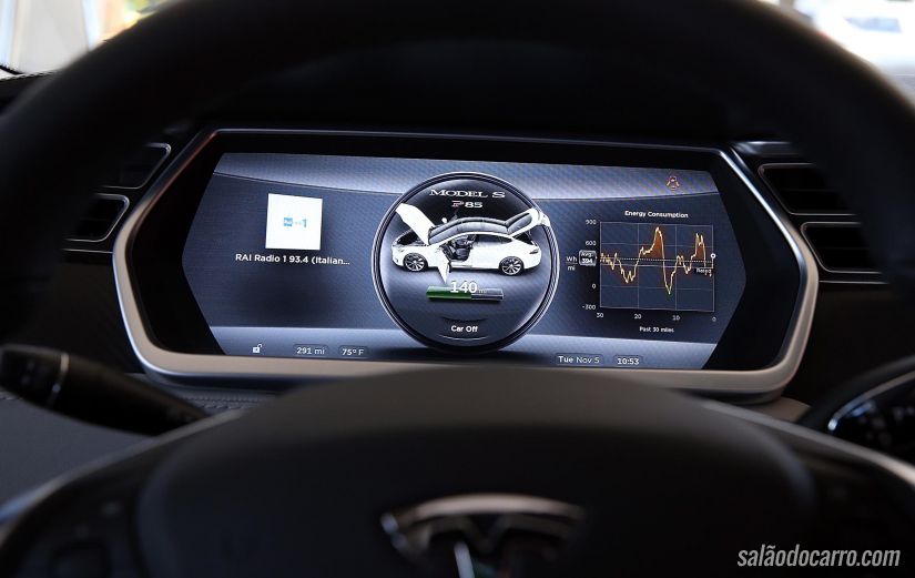 O que é Car-hacking?