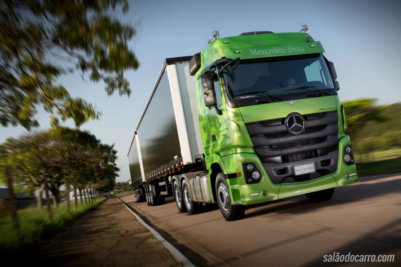 Mercedes-Benz Actros 2651