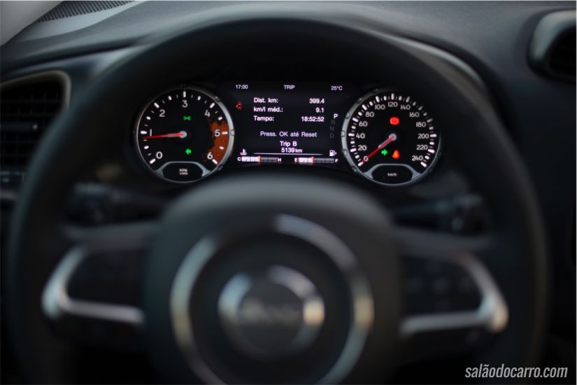 Jeep Renegade Longitude 4X4