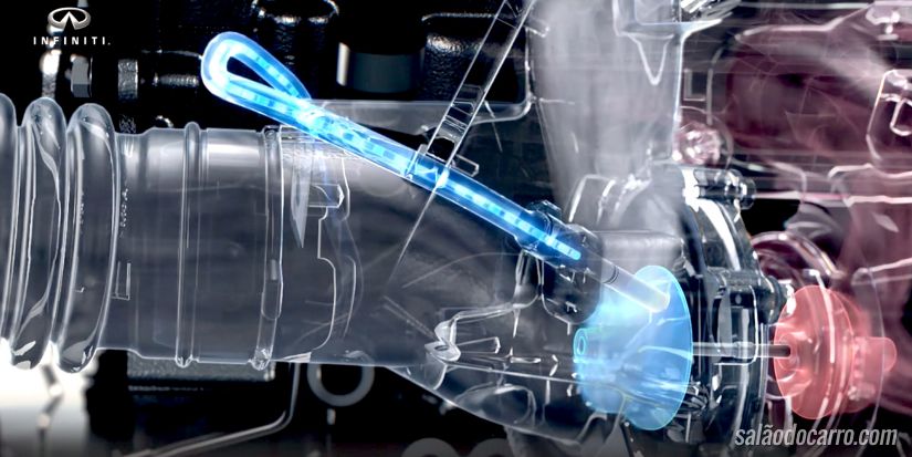 Motor V6 Bi-Turbo 3.0 está em produção para Infiniti