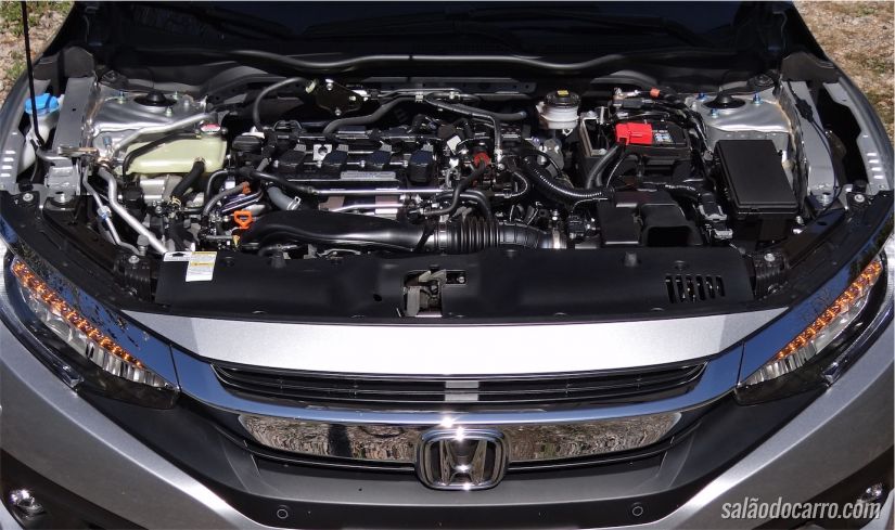Honda Civic 2017