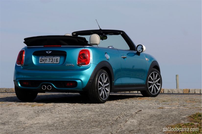 Mini Cabrio