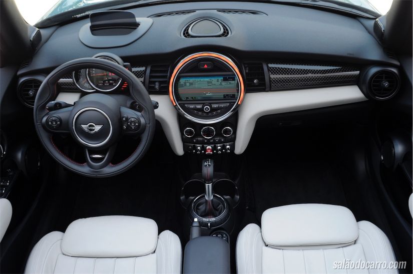 Mini Cabrio