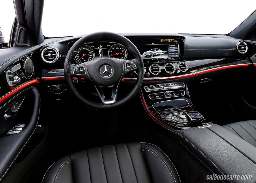 Mercedes-Benz Classe E250